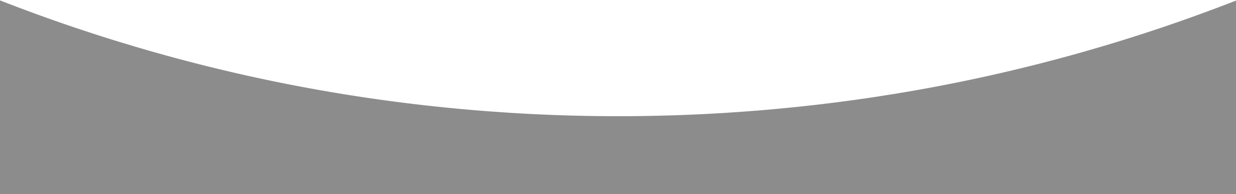 Lanzarote